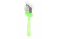 Activet Silcoater S